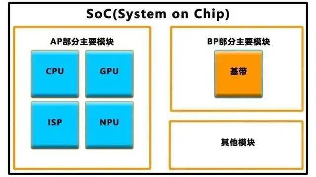 XM外汇平台交易环境给“硬技术”更多准入机会