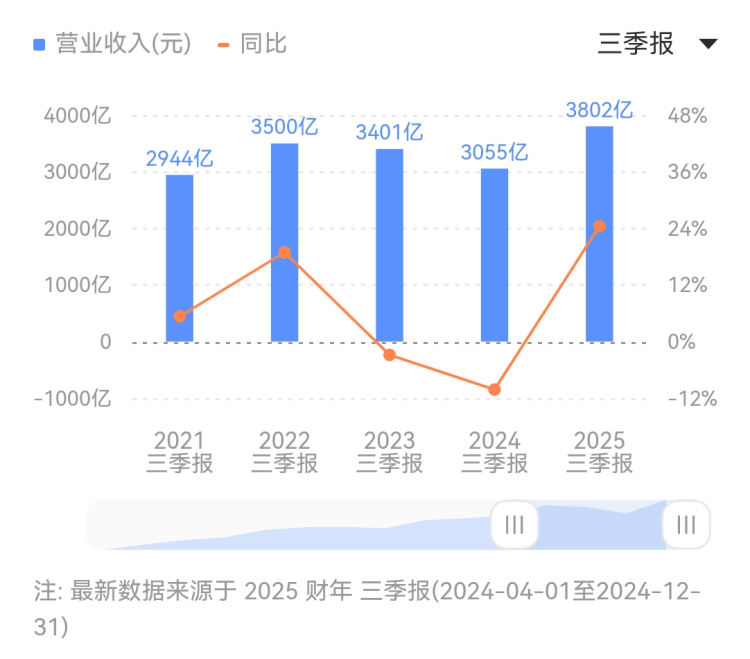 xm外汇代理平台官网本市将建气候敏感疾病监测平台