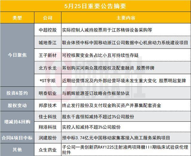 xm外汇怎么申请代理程序交易践行者，你准备好迎接理财革命了吗？